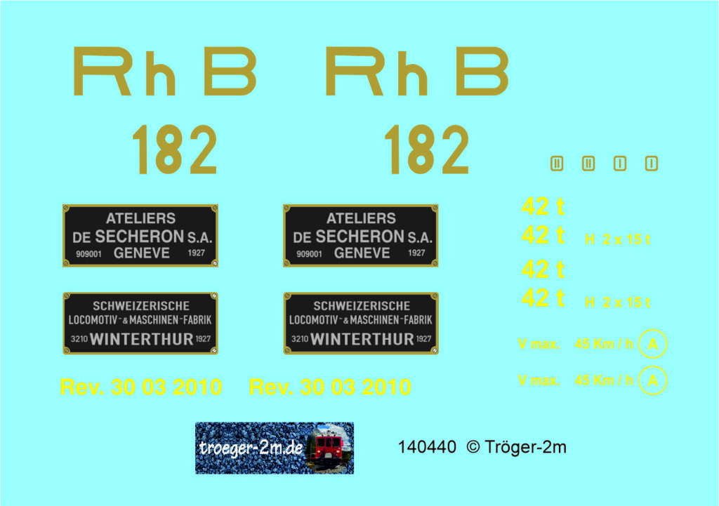 Tröger 2m Bernina Krokodil